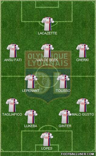 Olympique Lyonnais football formation