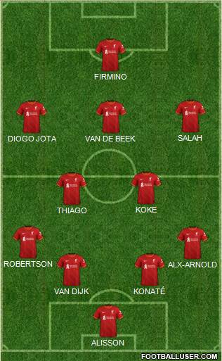 Liverpool Formation 2023