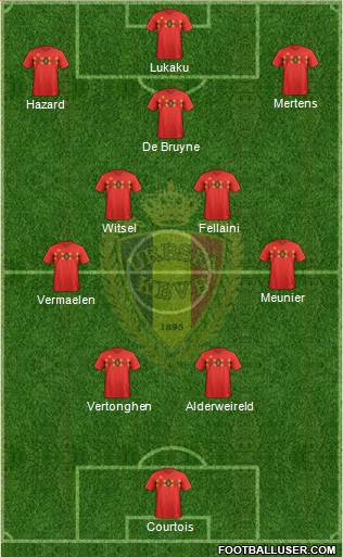 Belgium Formation 2023