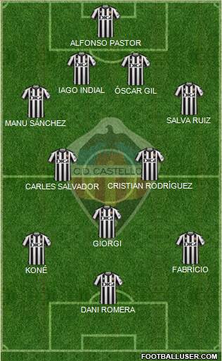 C.D. Castellón S.A.D. football formation