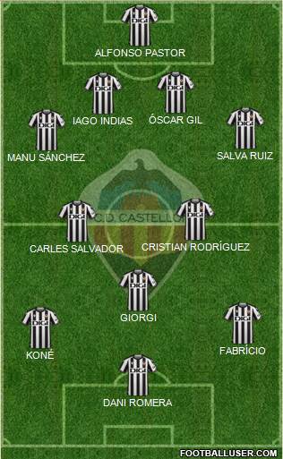 C.D. Castellón S.A.D. football formation