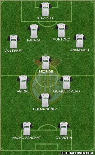 Real Unión de Irún Formation 2023