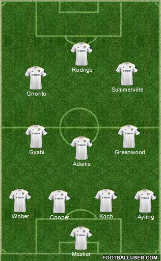 Leeds United 4-3-3 football formation