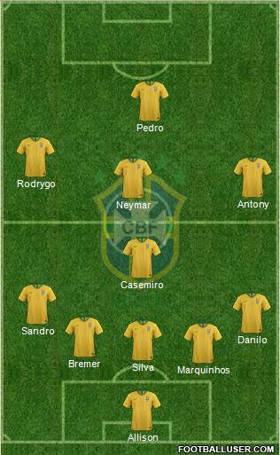 Brazil Formation 2023