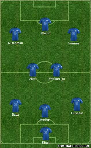 Chelsea Formation 2023