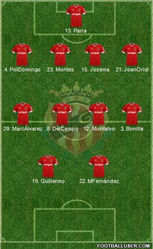 C. Gimnàstic Tarragona S.A.D. Formation 2023