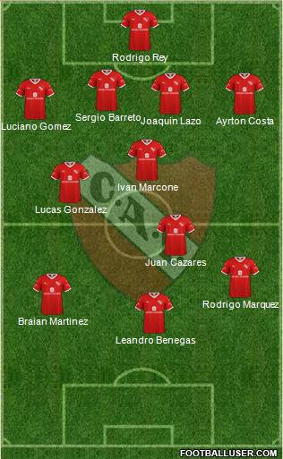 Independiente football formation