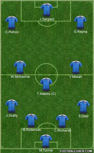 U.S.A. Formation 2023