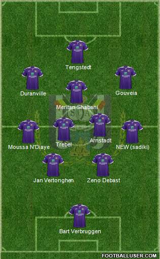 RSC Anderlecht Formation 2023