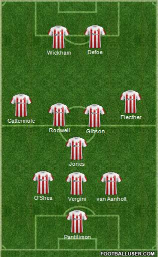 Sunderland 3-5-2 football formation