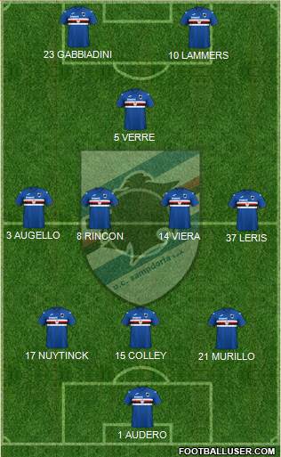 Sampdoria football formation