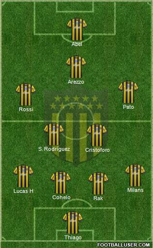 Club Atlético Peñarol Formation 2023