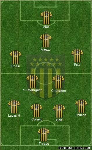 Club Atlético Peñarol football formation