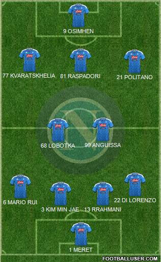 Napoli Formation 2023