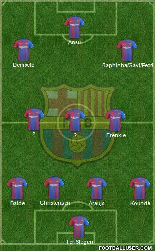 F.C. Barcelona Formation 2023