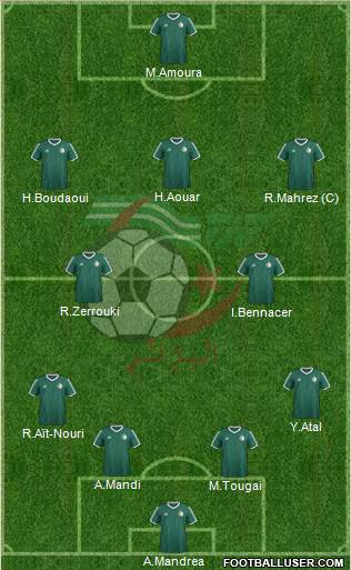 Algeria football formation