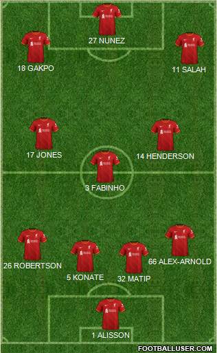 Liverpool Formation 2023
