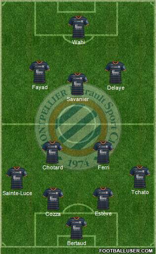 Montpellier Hérault Sport Club football formation