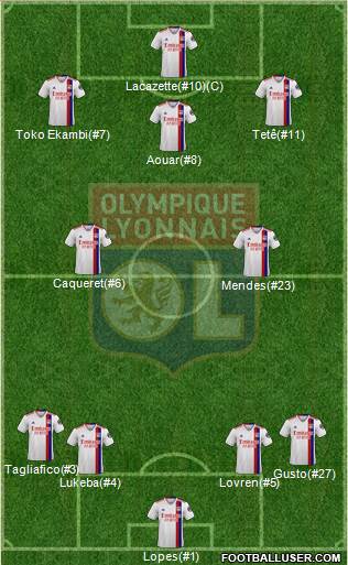 Olympique Lyonnais Formation 2023