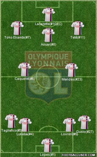 Olympique Lyonnais 4-2-3-1 football formation