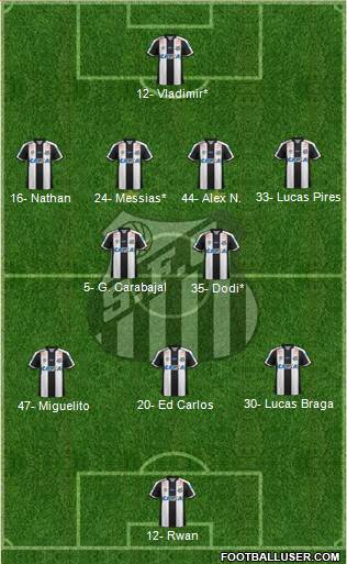 Santos FC Formation 2023