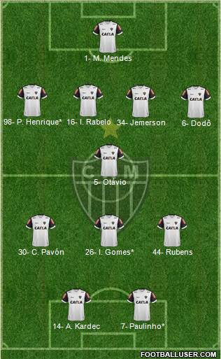 C Atlético Mineiro football formation