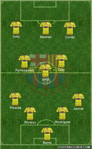 Barcelona SC Formation 2023