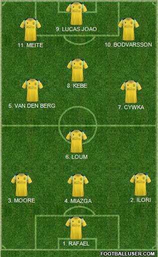 Reading 4-3-1-2 football formation