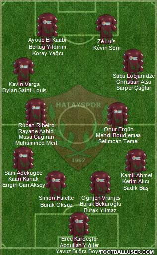 Hatayspor