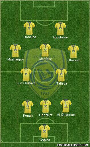 Al-Nassr (KSA) Formation 2023