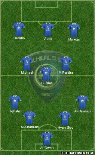 Al-Hilal (KSA) Formation 2023