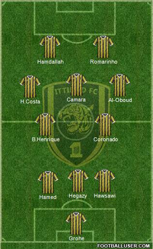 Al-Ittihad (KSA) football formation