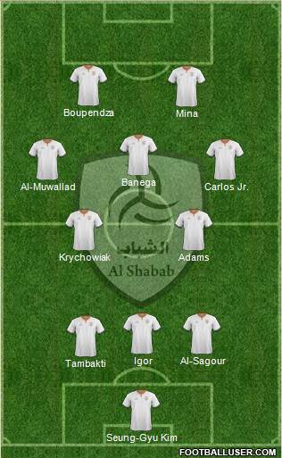 Al-Shabab (KSA) Formation 2023
