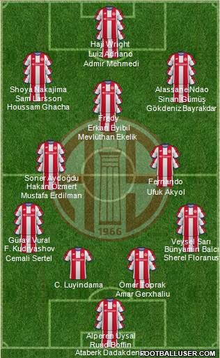 Antalyaspor A.S.