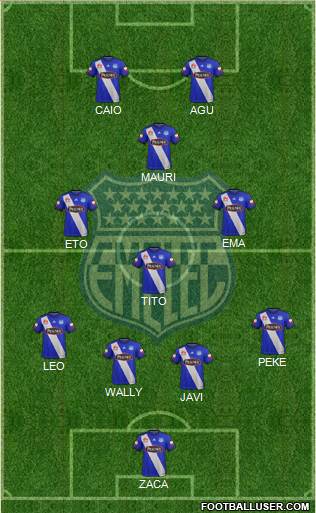 CS Emelec football formation