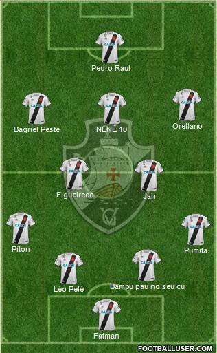 CR Vasco da Gama Formation 2023