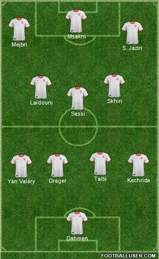 Tunisia 4-3-3 football formation