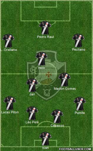 CR Vasco da Gama Formation 2023