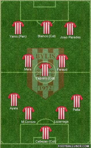 KS Bylis Ballsh Formation 2023