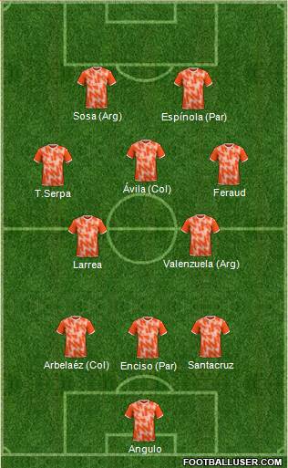 Blackpool Formation 2023