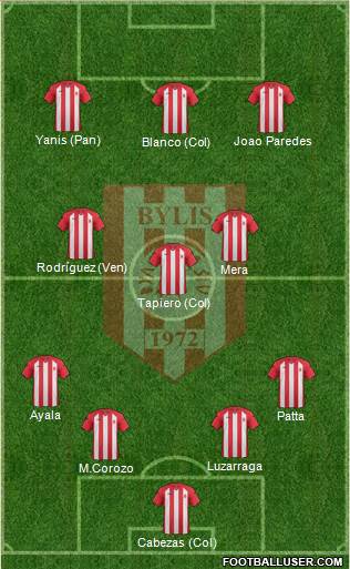 KS Bylis Ballsh football formation