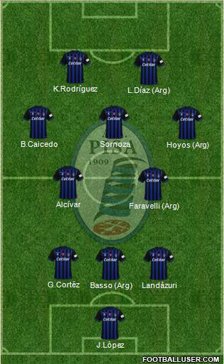 Pisa Formation 2023