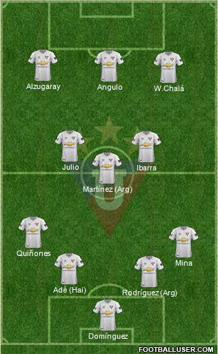 LDU de Quito football formation