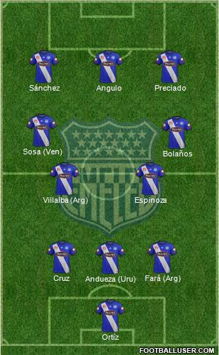 CS Emelec football formation