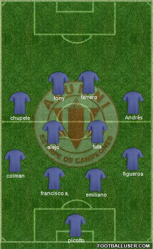 Alumni de Villa María Formation 2023