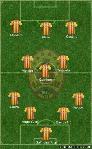 SD Aucas Formation 2023