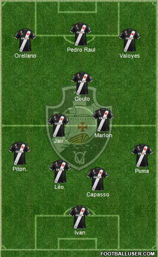CR Vasco da Gama Formation 2023