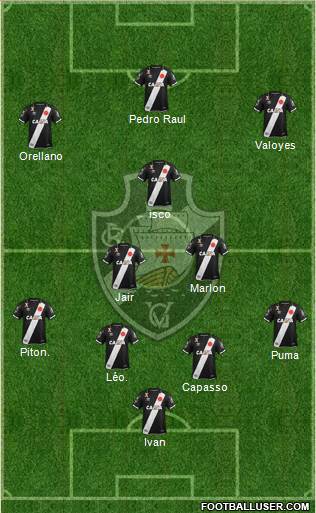 CR Vasco da Gama Formation 2023