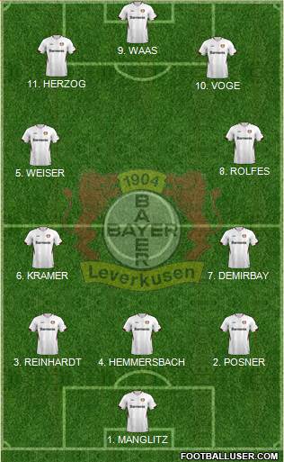 Bayer 04 Leverkusen football formation