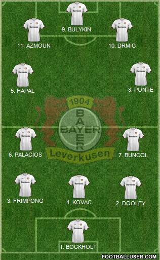 Bayer 04 Leverkusen football formation